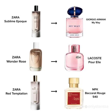 tuberose perfume zara dupe|list of zara perfume dupes.